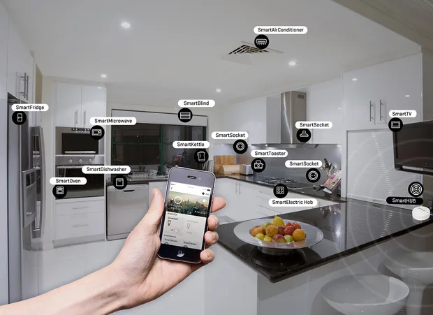 Smart kitchen gadgets